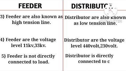 |:|Difference between feeder and distributor|:| 4TH-SEM ELECTRICAL##electrical