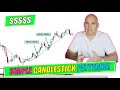 SIMPLE & PROFITABLE Candlestick Patterns for ALL Traders!