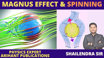 MAGNUS EFFECT | TURNING EFFECT IN BALL | SPINNING OF BALL | APPLICATIONS OF BERNOULLI