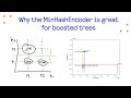 Why the MinHashEncoder is great for boosted trees