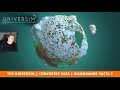 The Universim ➤ Симулятор Бога ➤ Выживание Часть 2 ➤ Прохождение игры Университет