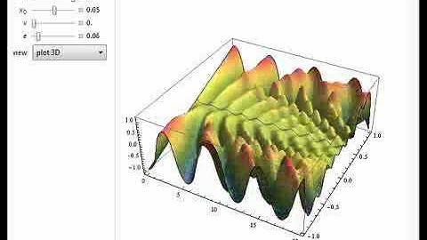 Sensitive Dependence on Initial Conditions in a Simple Three-Body Problem