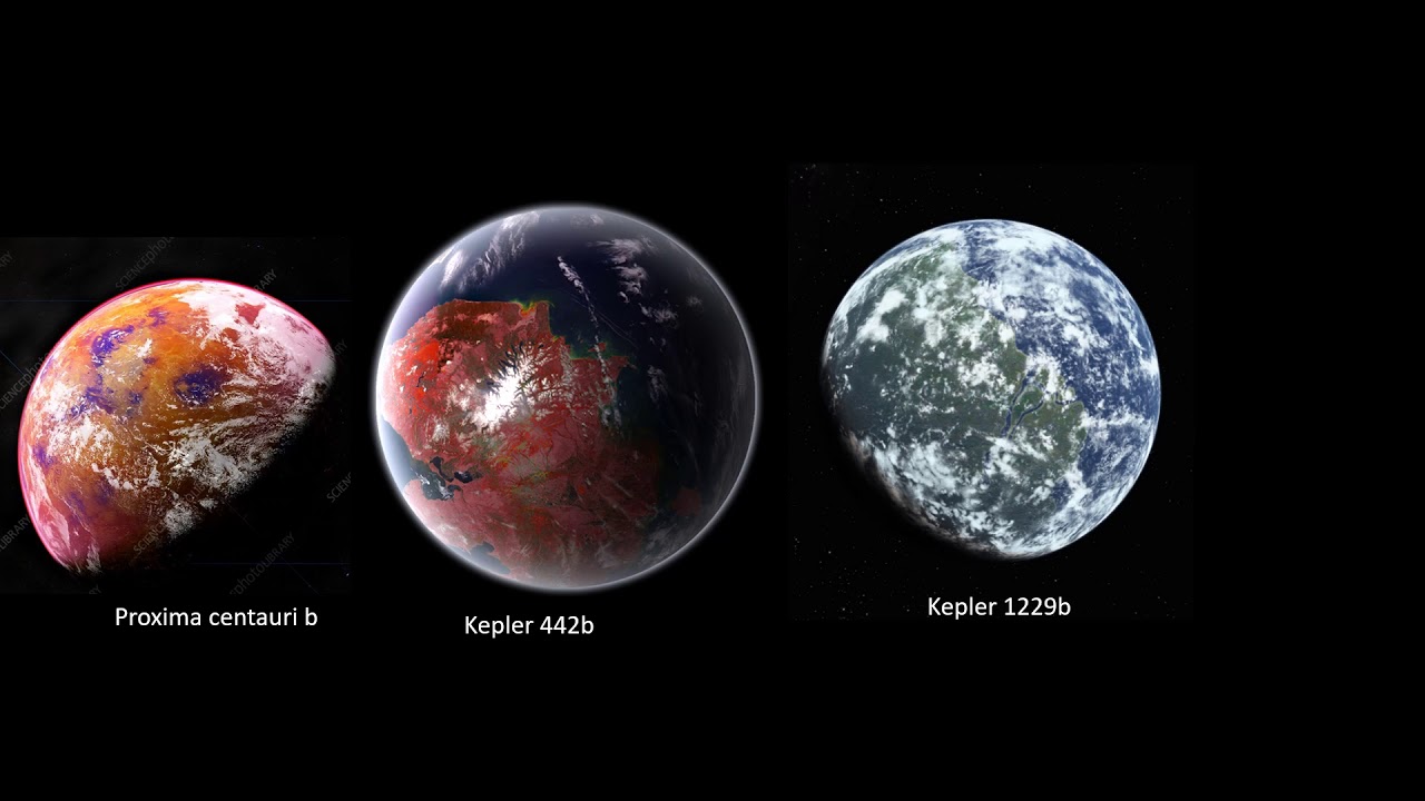 All countries vs space objects 2