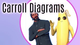 Carroll Diagrams - Mrs Cook's Quick Tips