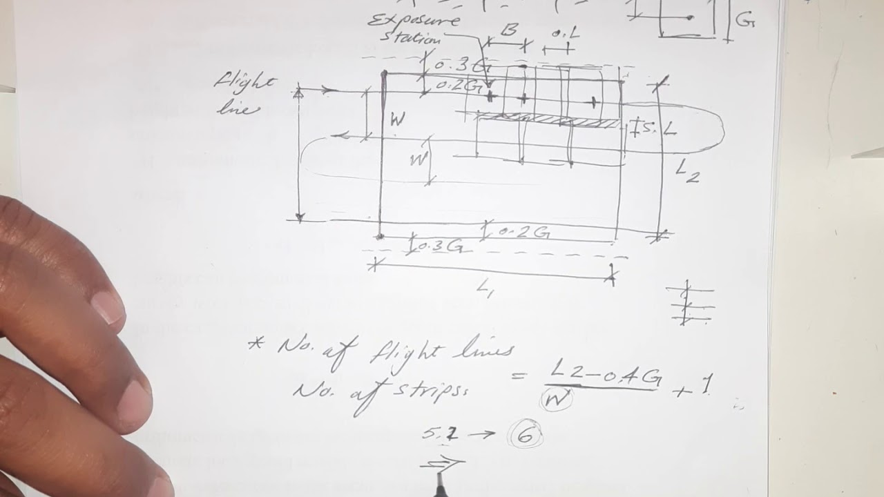 شرح مساحه 3 - تصميم خريطة الطيران الجوي-حساب عدد الصور - Flight planning