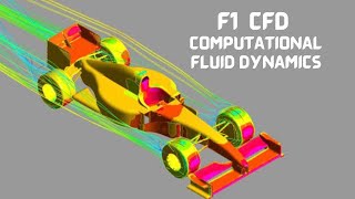 CFD in F1