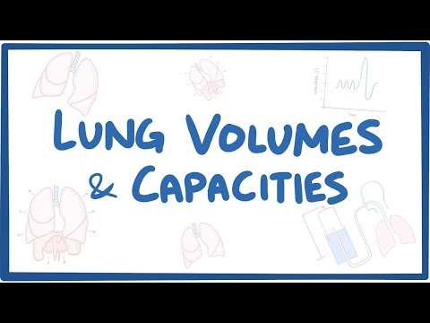 Video: Vad är en lungopacitet?