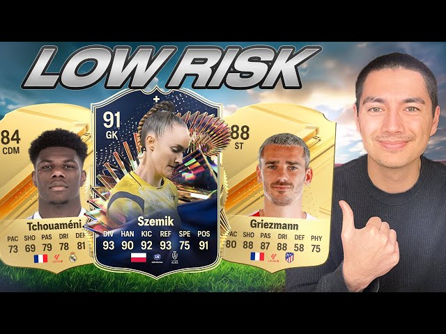When To Sell TOTW + Low Risk Investments! class=