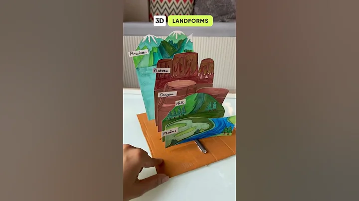 3D Landforms - Part 1 #3dcraft #stemeducation #stemlearning #stem #craft #craftsforkids