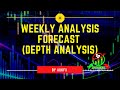 Weekly Analysis Forecast Depth Analysis by AUKFX