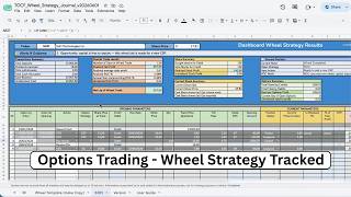 Options Wheel Strategy Spreadsheet v2026 — Full Demo (Excel & Google Sheets)