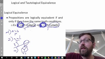 Logical Equivalence And Tautological Equivalence