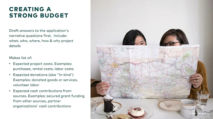 2024-2025 Competitive Grants: Crafting a Strong Budget