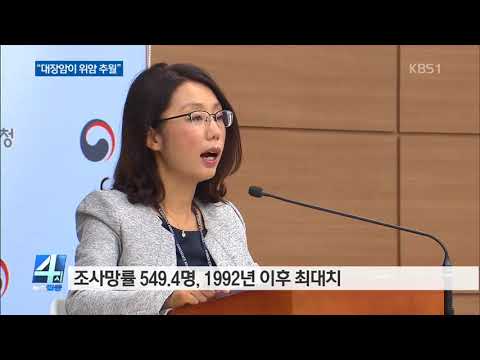 지난해 사망 원인 1위 ‘암’…대장암이 위암 추월