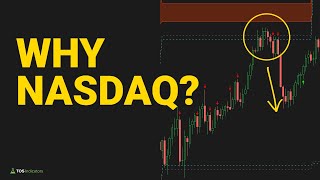 NASDAQ&#39;s Unique Volatility Edge