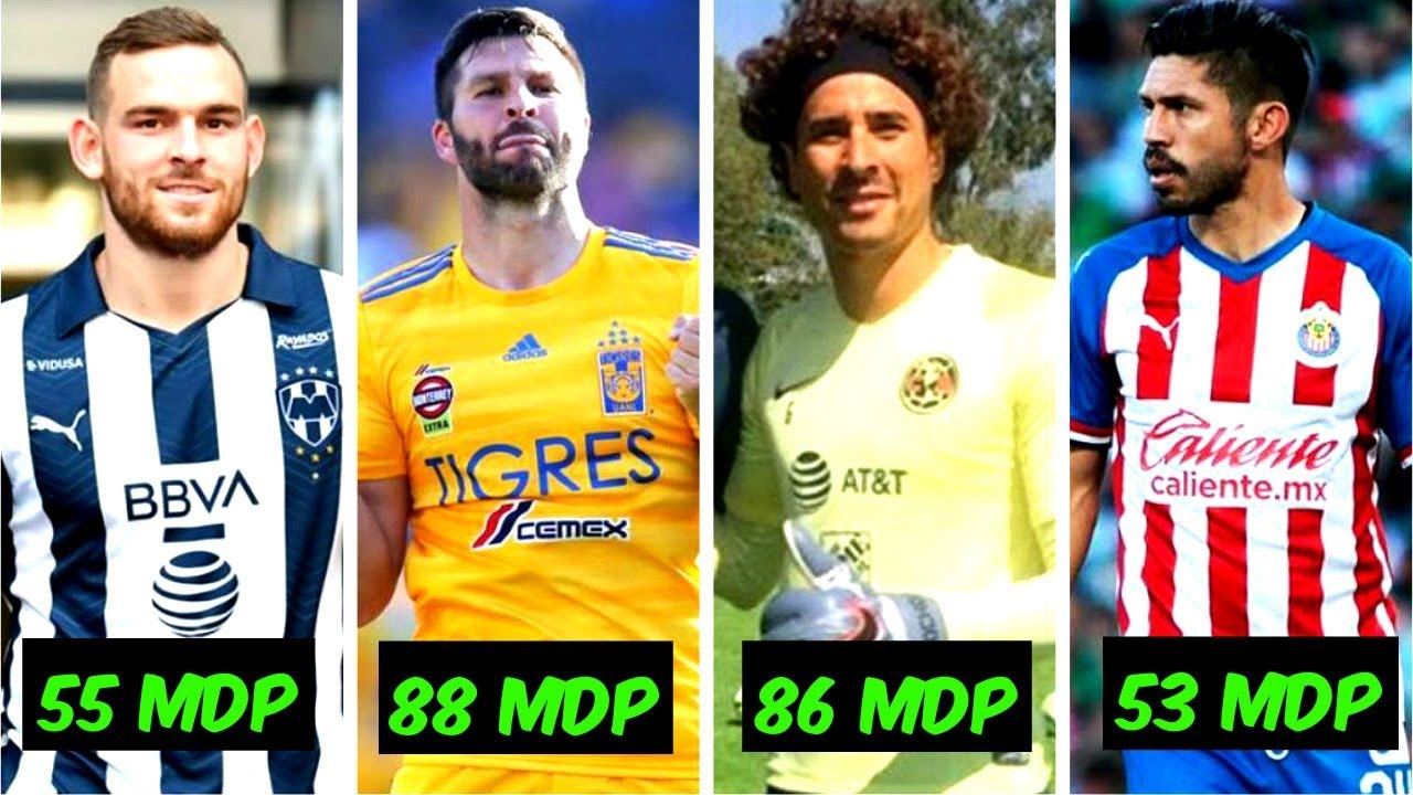Jugadores Mejor Pagados De La Liga