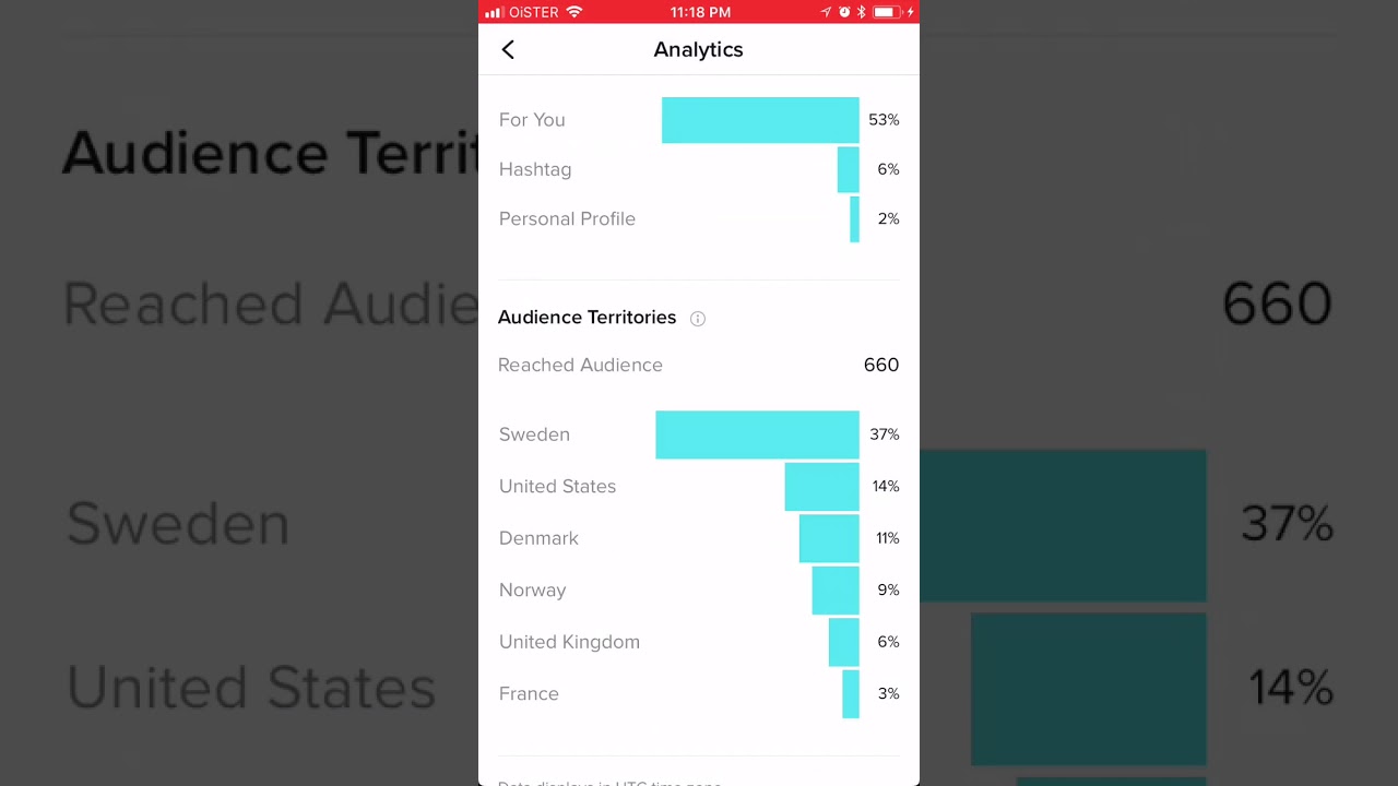 How to see VIDEO ANALYTICS in TikTok? - YouTube