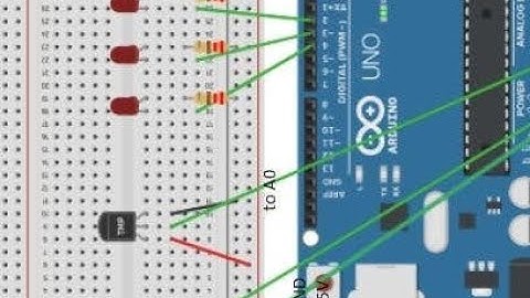 Love-o-Meter video Arduino Project (Lab 3)