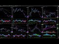 Live Trading BTC Buy/Sell Signals - Market Cipher Bitcoin Livestream- Multiple Timeframes 24/7