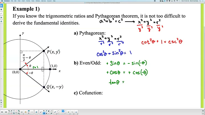 3-12 Equivalent Representations of Trigonometric Functions
