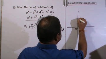 17. . Domain & Range of Exponential &  & Logarithmic Functions Class-II/IIT/AIEEE