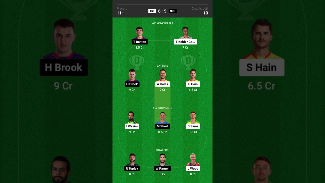 TRT vs NOS Dream11 Prediction Today Playing XI, Pitch Report, Player Stats & Overall Stats 100 Balls