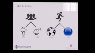 False Starts in Elite Athletics