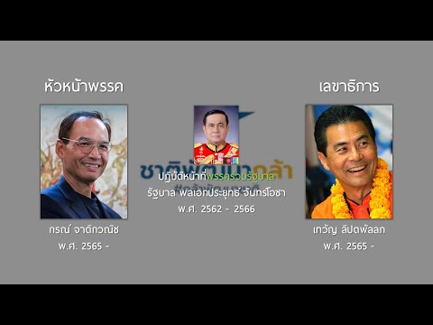 พรรคปวงชนชาวไทย - ชาติพัฒนากล้า ใน 3 นาที