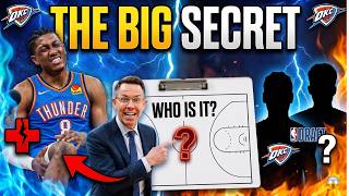 SHOCKING NEWS Jalen Williams OUT Again and Mark Daigneault Reveals CRAZY New Thunder Strategy