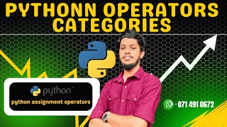 Python Assignment Operators