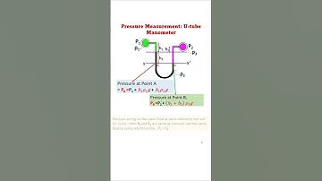 U-tube Manometer Pressure Measurement Three Fluid System#FluidMechanics #ThreeFluidSystem #Manometer