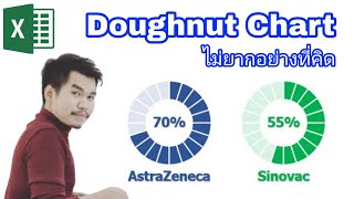 Excel Doughnut Chart ไม่ยากอย่างที่คิด