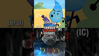 Teardrop Vs Cuphead