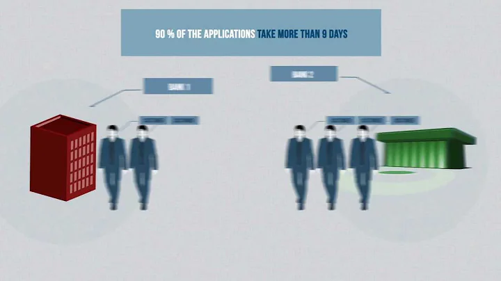 Process Mining In A Nutshell