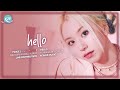 TWICE (NaMoChae) ~ HELLO ~ Line Distribution ("All"-Line Boost)