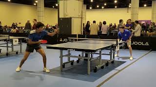 Joola Teams Gayloard Thanksgiving - 16