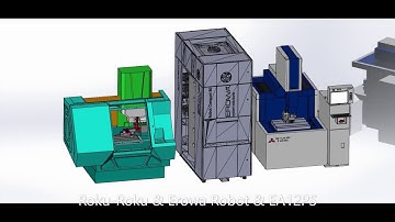 EROWA Robot Automation