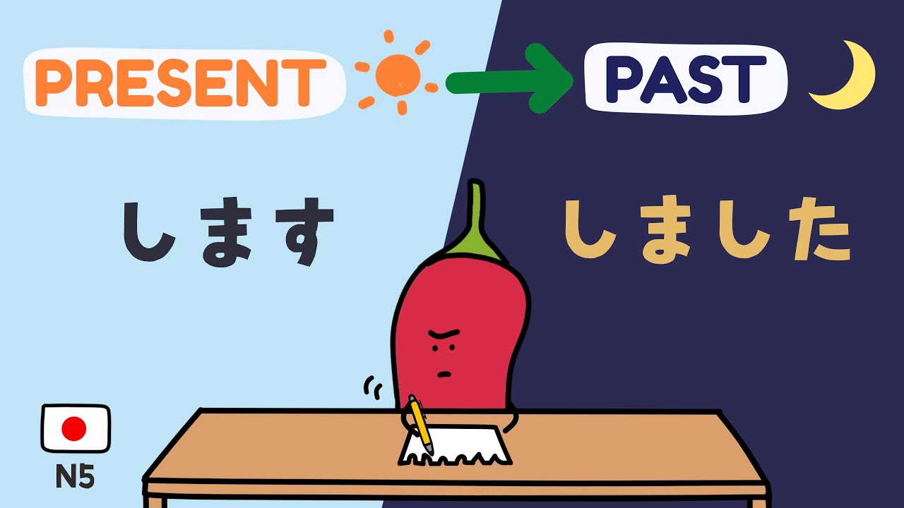 Japanese Past Tense (ました) & Present Tense (ます) | Beginner Japanese ...