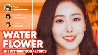 GFRIEND - Water Flower (Line Distribution + Lyrics Color Coded) PATREON REQUESTED