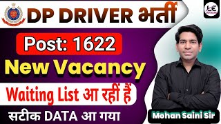 Delhi Police Driver New Vacancy 2024 | Delhi Police Driver Waiting List | Post, Age, Exam Syllabus