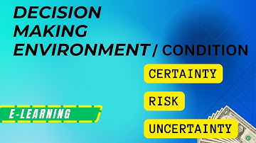 Decision Making Situation/Condition | CA CAP-1 Fundamentals of management | Decision Making