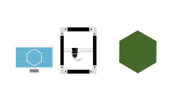 How interactive, real-time control of dataflows accelerates big data ROI