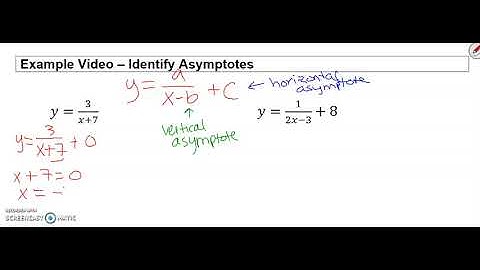 12.2 Identify Asymptotes (Algebra)
