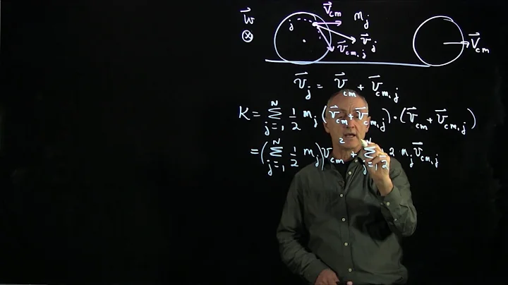 37.1 Kinetic Energy of Translation and Rotation