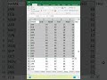 CREATE PDF FOR SELECTED DATA#youtube #india #new #shortvideo #viralshort #shortsfeed #trending#short