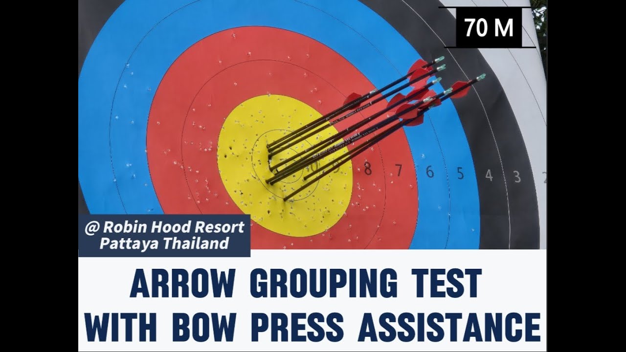 70m Customer Review: Grouping Test with Zone Podium X A/C