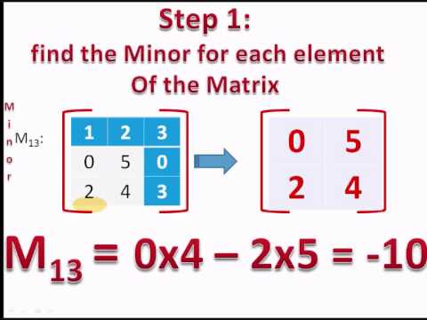 adjoint operator matrix multiplication