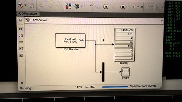 MultiWii + Rapsberry Pi sending UDP to Simulink