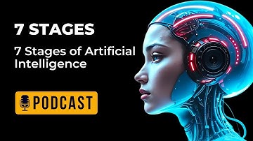 The 7 Stages of AI Evolution – From Rule-Based to Superintelligence