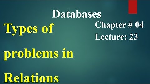 Computer 2nd year Chapter no 04 Lecture no 23Types of problems in Relations